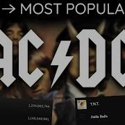 Every AC DC Song LEAST TO MOST PLAYED 2022
