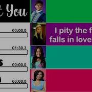 Glee Forget You Line Distribution Lyrics