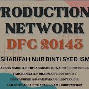 PROBLEM BASED TASK ITN DFC20143