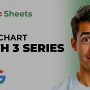 How To Make A Line Chart With 3 Series In Google Sheets Easiest Way 2026 Guide