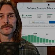 How Much Software Engineers ACTUALLY Make