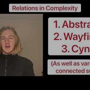 ENGG4500 A03 C3283313 Relations In Complexity