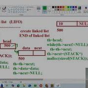 Stack Operations Push Pop Display By Using Linked List