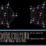 Hierarchical Pathfinding