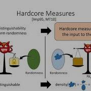Amplifying The Security Of Functional Encryption Unconditionally