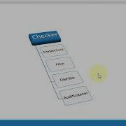 Checkstyle Module Property