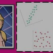 Understanding Scatter Plots