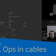 How To Use HTML And CSS Ops In Cables