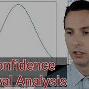 Visualizing An Ad S Confidence Interval With Python And Statistics