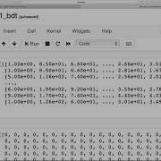 Улучшение моделей машинного обучения на Python использование алгоритма деревьев решений с агреги