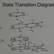 Mod11lec75