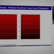 Perceptions Of Matplotlib Colormaps SciPy 2014 Kristen M Thyng