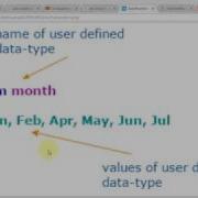 JAVA Зачем нужен Enum Фрукты по списку