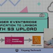 Setup EventBridge Trigger From S3 To Lambda AWS Yinyang TechVault Terraform
