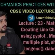 23 Multiple Subplot Line Chart Matplotlib Grid Show Legend Title Labels Python Pandas