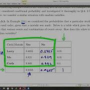 Multivariate Distributions Part 1