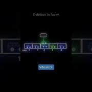 Array Deletion Explained With Visuals DSA Made Easy Vilearnx