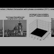 Image Registration Motion Estimation FFT Phase Correlation Cross Correlation Python