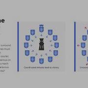 Webinar Blockchain Consensus Algorithms 101