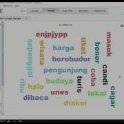 WORDCLOUD Dari Data Twitter Dengan RAPIDMINER