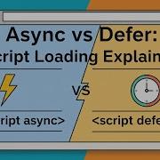 Async Vs Defer Script Loading Explained