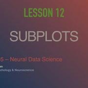 12 Subplots