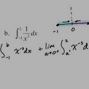 Improper Integrals Calc BC Topic Pg 2 Pt 1