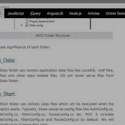 MVC Architecture Folder Structure MVC Solution