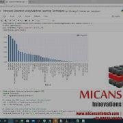 Intrusion Detection Using Machine Learning Techniques PYTHON PROJECT