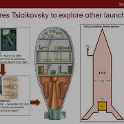 Part 2 Tsiolkovsky Equation