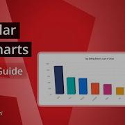 Angular 3D Charts The Ultimate Feature Walkthrough