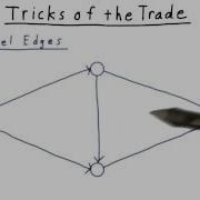 Tricks Of The Trade Georgia Tech Computability Complexity Theory Algorithms