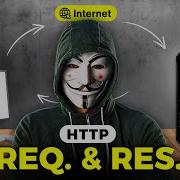 HTTP Request And Response Explained In 25 Minutes Full Overview