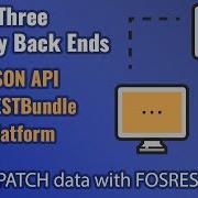 Create Three Symfony Back Ends Part 25 PATCH Data In FOSRESTBundle