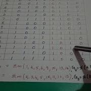 Binary To Gray Code Conversion Truth Table K Map Logic Diagram