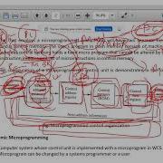 Microprogrammed Control Unit Control Memeory Microprogram Sequencer And Mapping Logic