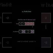 LeetCode Pattern 14 Prefix Sum Leetcode