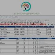 Parameters And Variables In Informatica