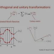 QE Tutorial 2022 Maximally Localized Wannier Functions Giovanni Pizzi
