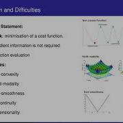 Binary Genetic Algorithm Part 1 Introduction