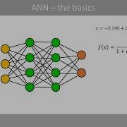Artificial Neural Networks ANN Explained Super Simple