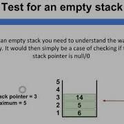 Data Structure Fundamentals Testing For An Empty Stack