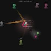 Microsoft Hack Together Dotnet Gource Visualisation