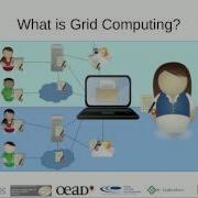 Grid Computing Tutorials 0 Introduction