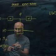 IQIS Lecture 6 4 Phase Kick Back