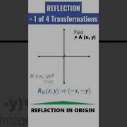 Reflection In Origin 4 Transformations In Maths Shorts Reflection Maths