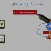 User Authentication Developing Scalable Apps With Java
