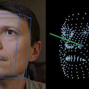 3D Gaze Tracking In Python