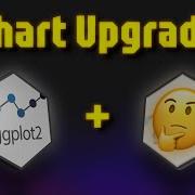 9 R Packages That Make Ggplot2 Even Better