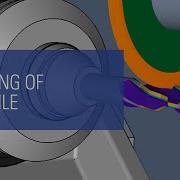 Grinding Of A Profile WALTER Tutorial